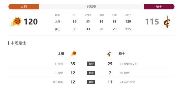 中文字幕38页